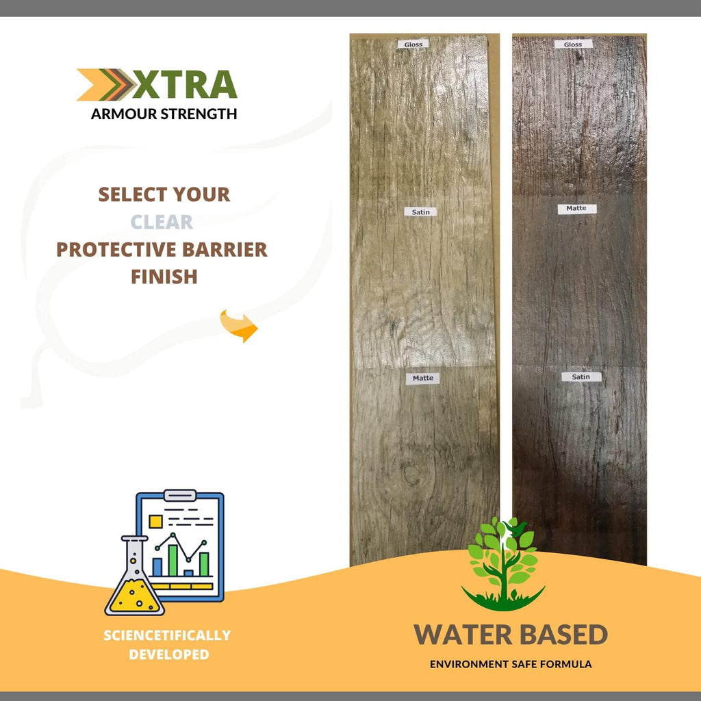 CoverTec GlazeGuard Matte Natural Look Ceramic, Porcelain Tile Grout Sealer, Flat Finish, 2 Part