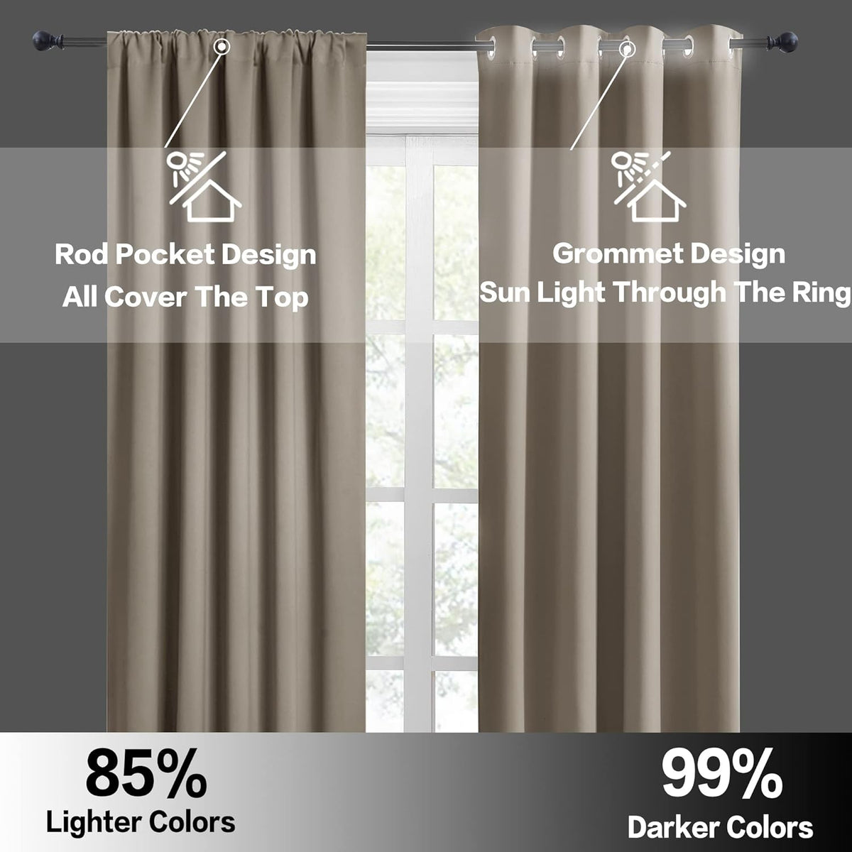 RYB HOME RV Curtains for Camper Windows - Soft Thermal Insulated Small Window Curtain Tiers for