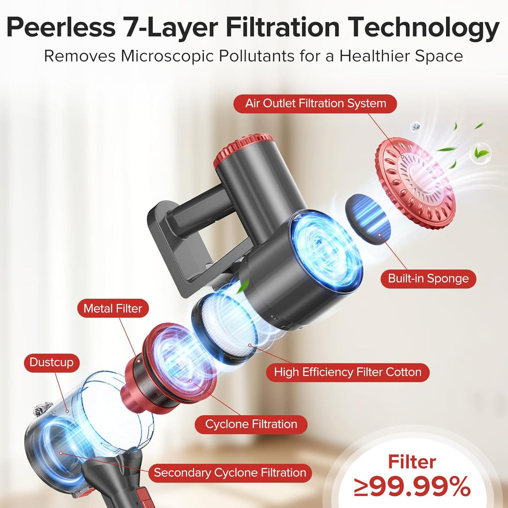 Cordless Vacuum Cleaner with Self-Standing, 40KPA Stick Vacuum Cleaners for Home, 8-in-1
