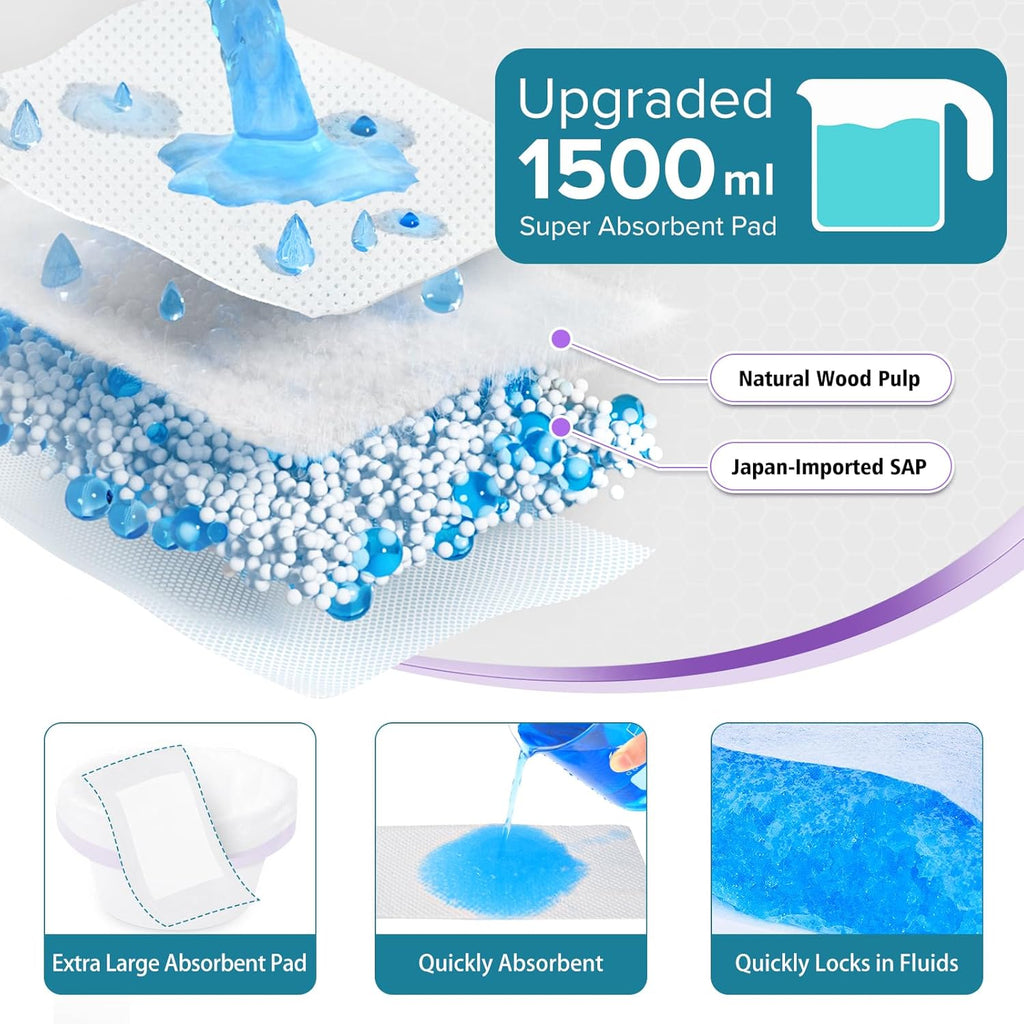 Maliton Bedside Commode Liners with Absorbent Pads, 60 Pack Disposable Bags and 60 Super Absorbent