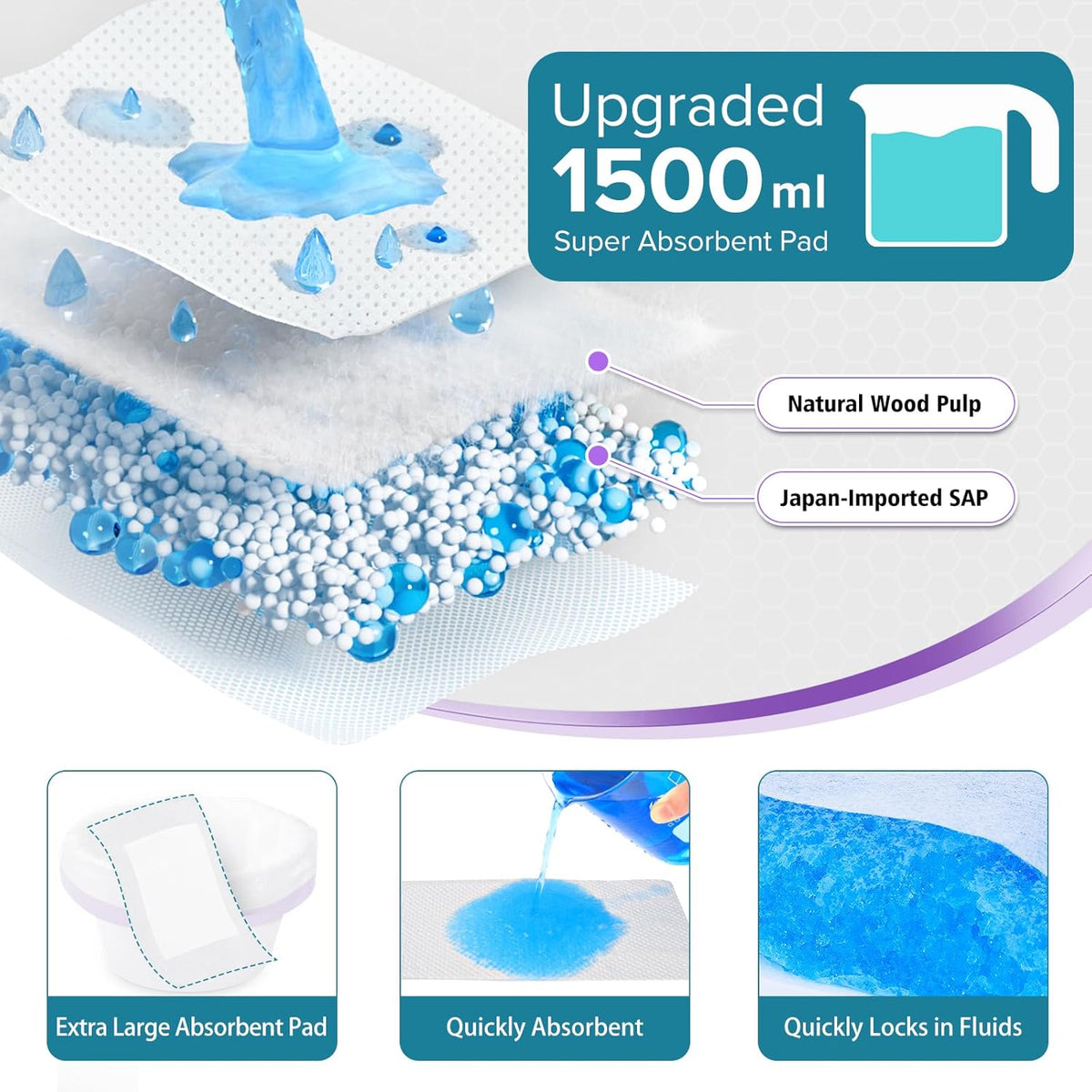 Maliton Bedside Commode Liners with Absorbent Pads, 60 Pack Disposable Bags and 60 Super Absorbent
