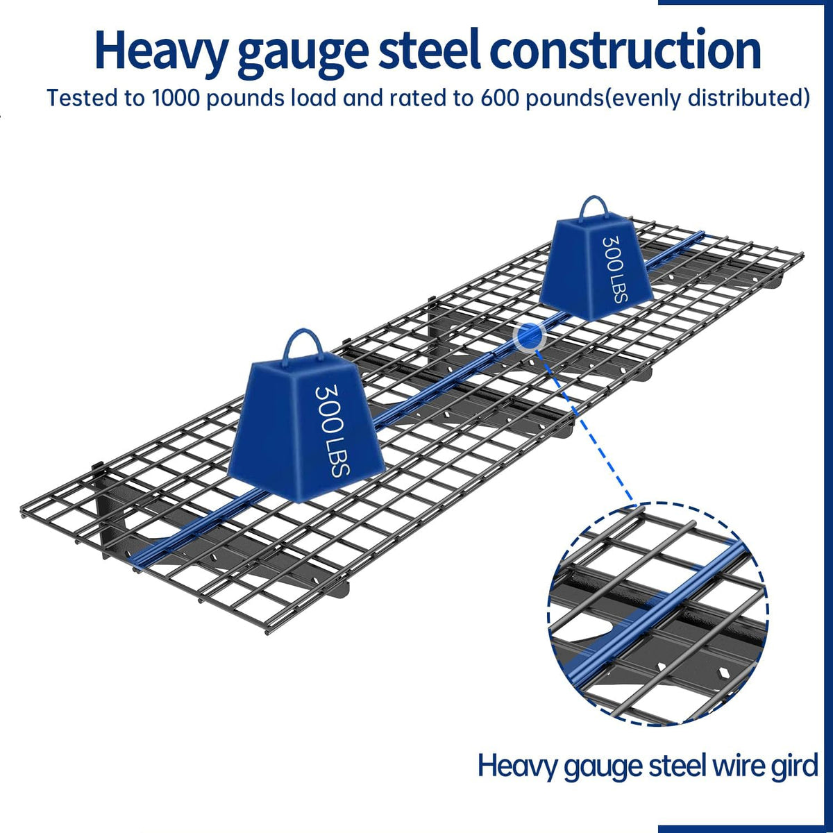 Heavy Duty Garage Wall Shelving, 2x6ft Wall Mounted Storage Shelves for Garage, Closet, Laundry