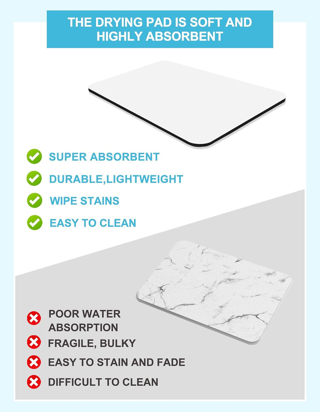 Dish Drying Mat for Kitchen Counter, 12"x19" Dish Drying Pad with Non-slip Rubber Backed, Hide