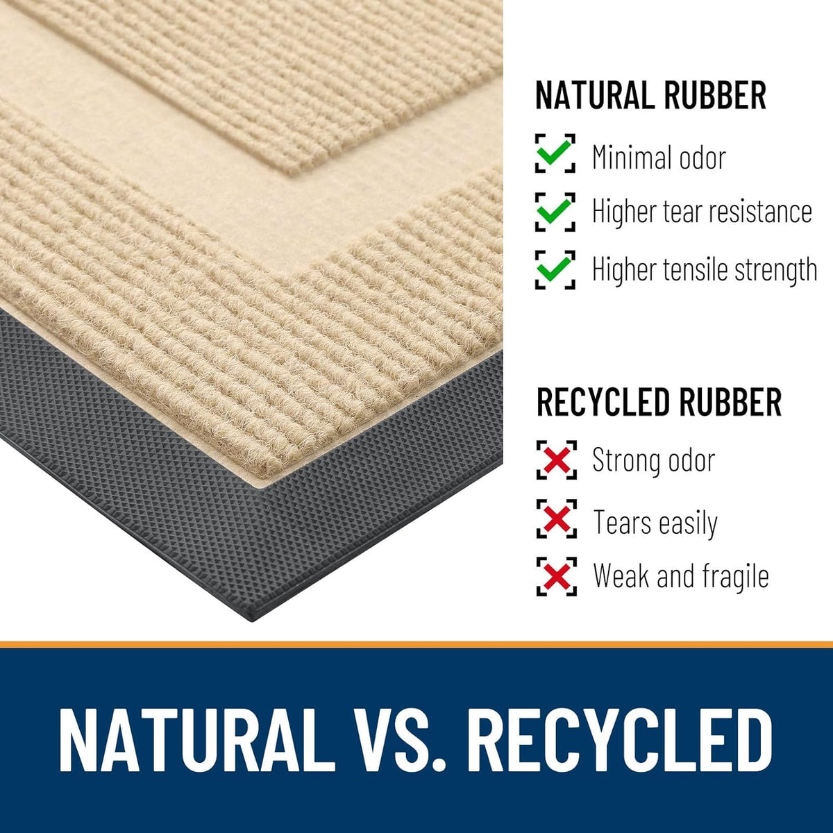 OLANLY Half Circle Door Mat Indoor Outdoor Entrance Welcome, Waterproof All-Season, All-Weather
