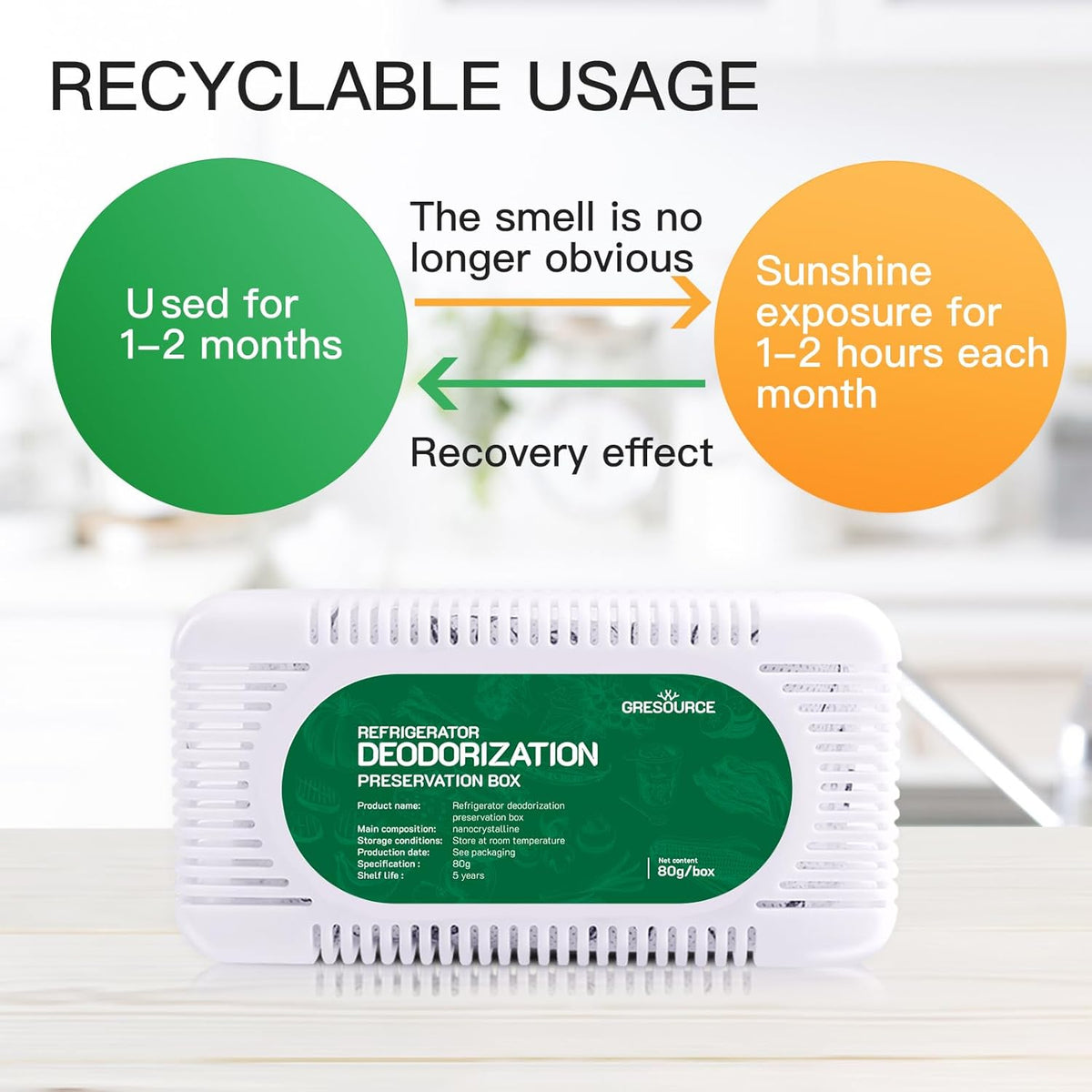 8 Pack Fridge Deodorizer, Refrigerator and Freezer Deodorizer Odor Eliminator Reusable, Unscented