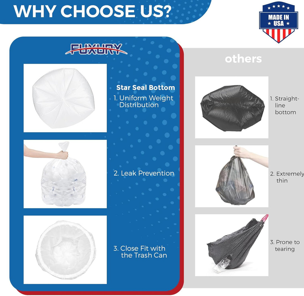 Fuxury 55-60 Gallon Heavy Duty Trash Bags, 100 Count Clear Garbage Bags, 23 Mic Thick, 38x58 in