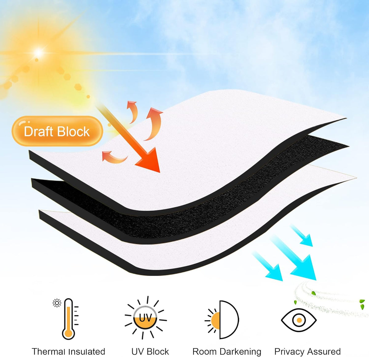 RYB HOME Room Darkening Curtains - Rod Pocket Half Light Block Drapes Window Shades for Bedroom