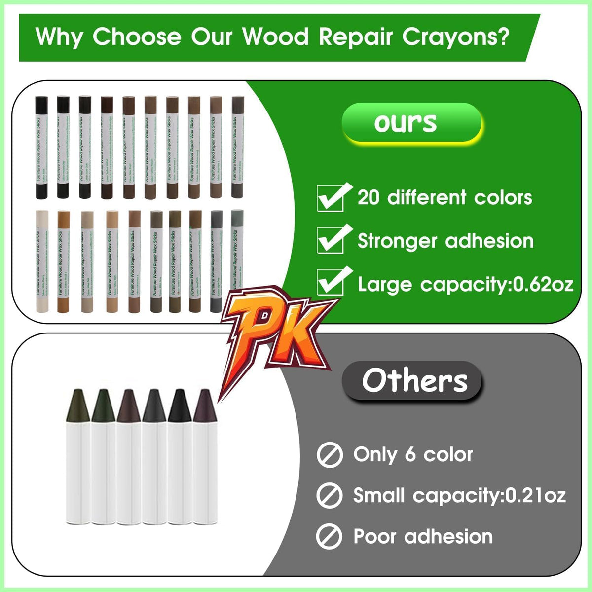 Furniture Markers Touch Up, 20 Colors Wood Filler Sticks, Wood Wax Crayons for Repairing Scratches