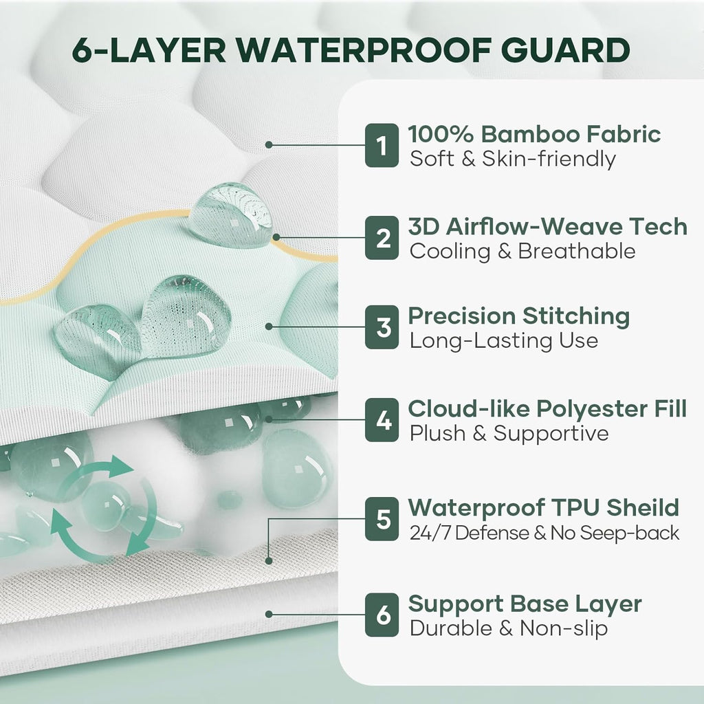 OhGeni 100% Waterproof Mattress Protector, California King Size Mattress Pad, Fits 6"-20"