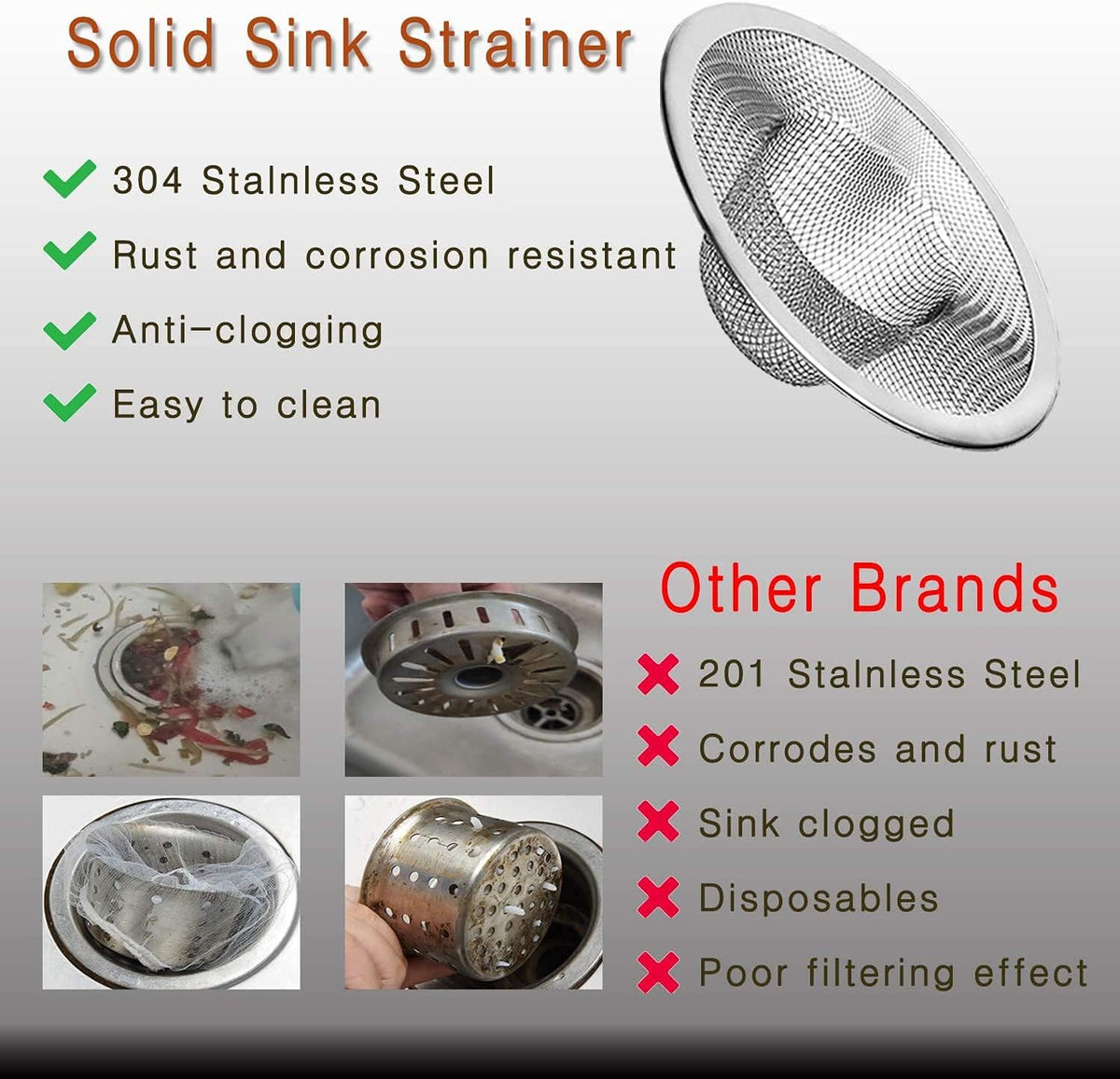 Heavy Duty Stainless Steel Slop Basket Filter Trap Mesh Metal Sink Strainer Perfect for Kitchen