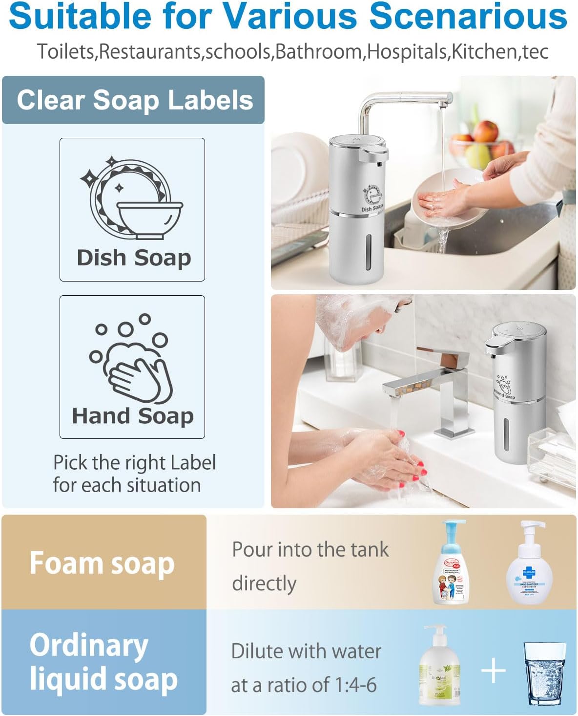 Automatic Foaming Soap Dispenser,4-Level Adjustable Foam, Wall Mount, USB Rechargeable,12.8oz/