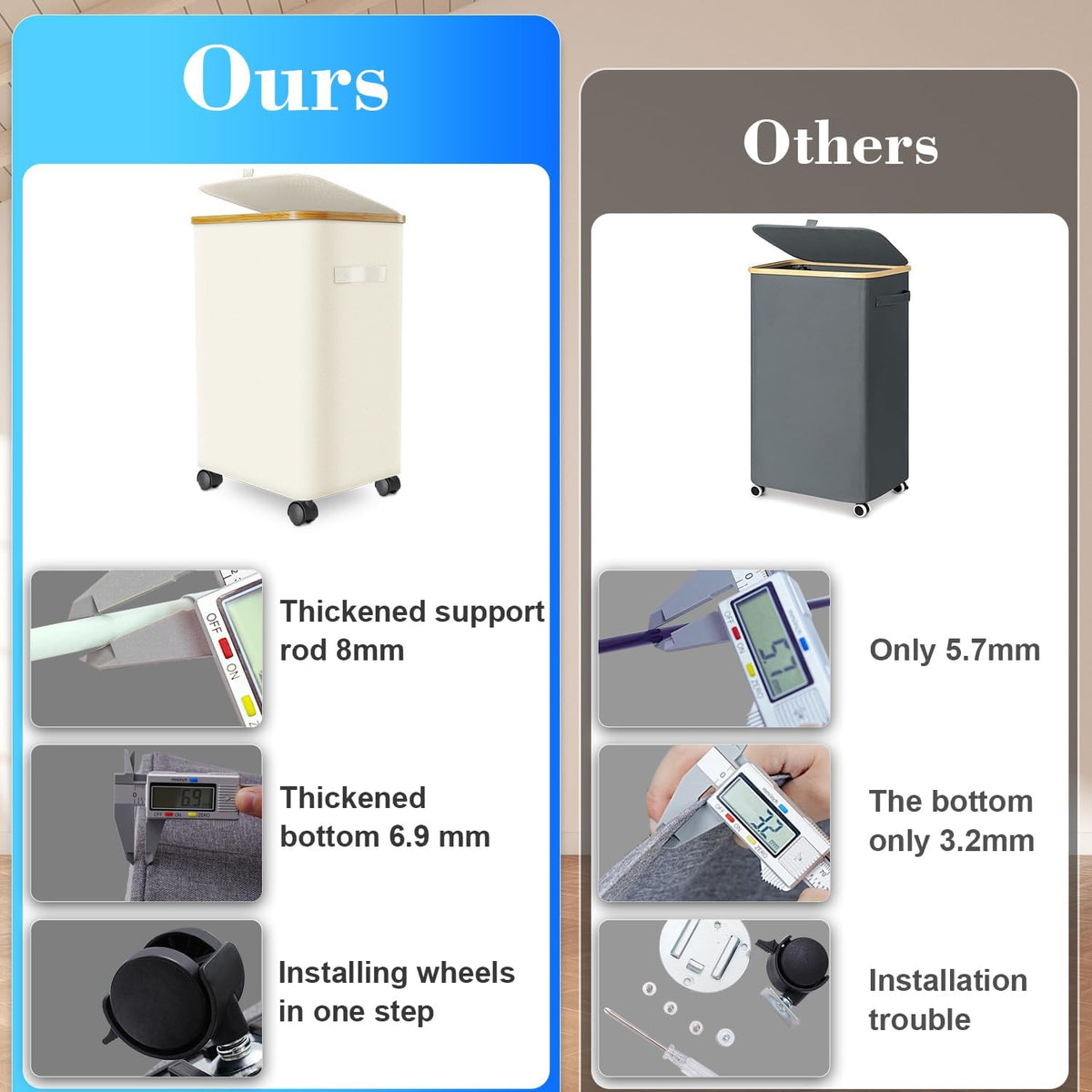 Laundry Hamper with Wheels,29 Gal (110L) Laundry Basket with lid Rolling Clothes Hamper Foldable