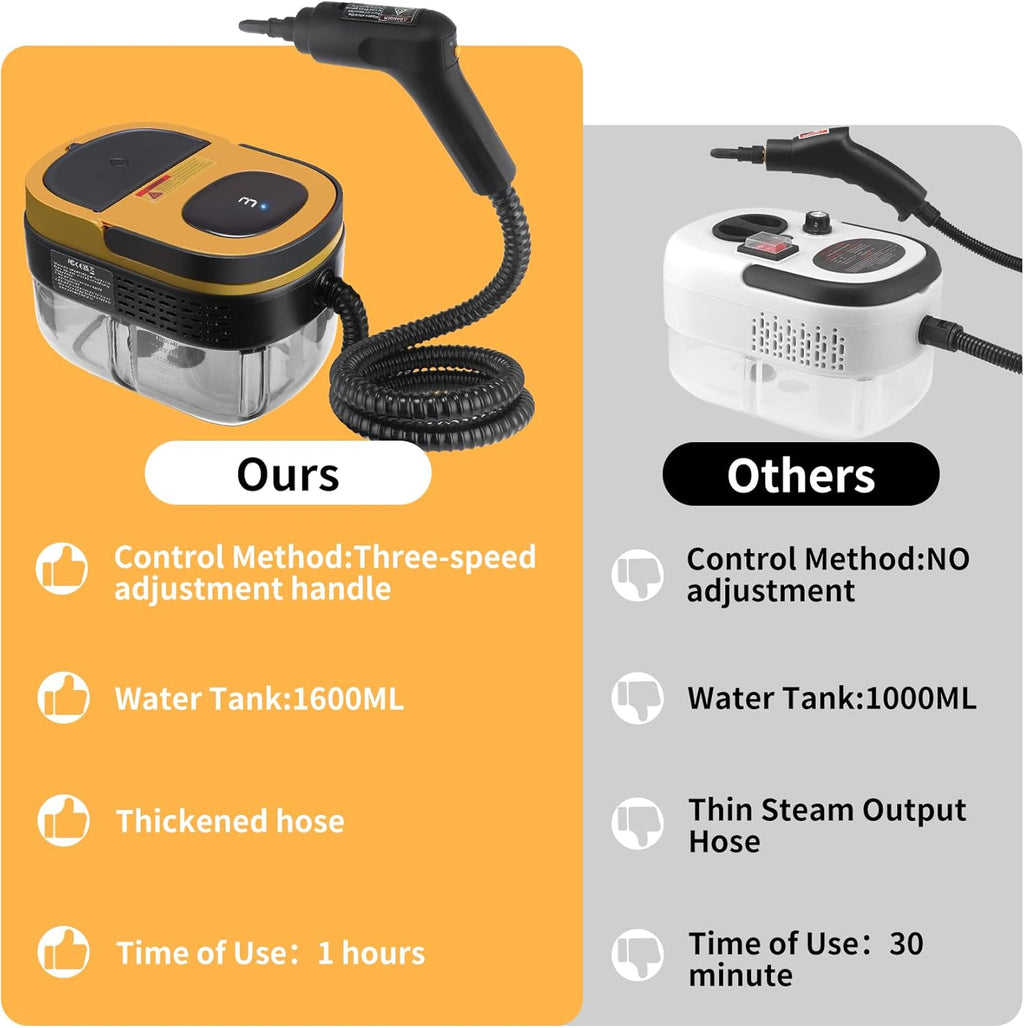 Steam Cleaner, 3-Level Adjustable Handle, 15s Heat-Up, 1.69 Quarts Tank, Portable Steamer for