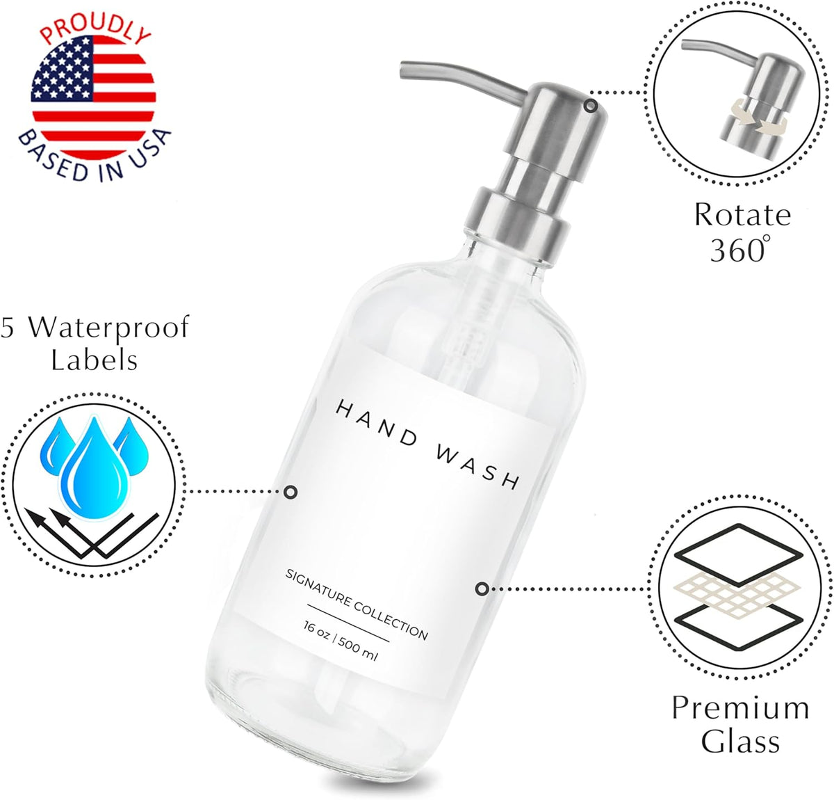 Emerson Essentials Soap Dispenser for Kitchen, Dish Dispenser for Kitchen, Bathroom Hands Set