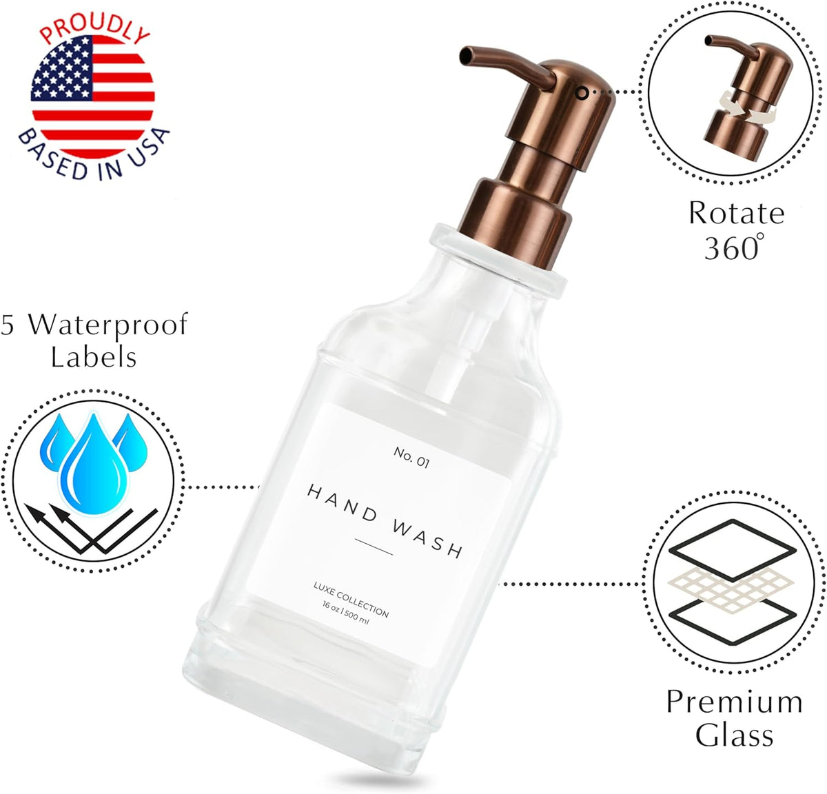 Emerson Essentials Soap Dispenser, Dish Soap Dispenser, Soap Bottle Bathroom Set, Farmhouse