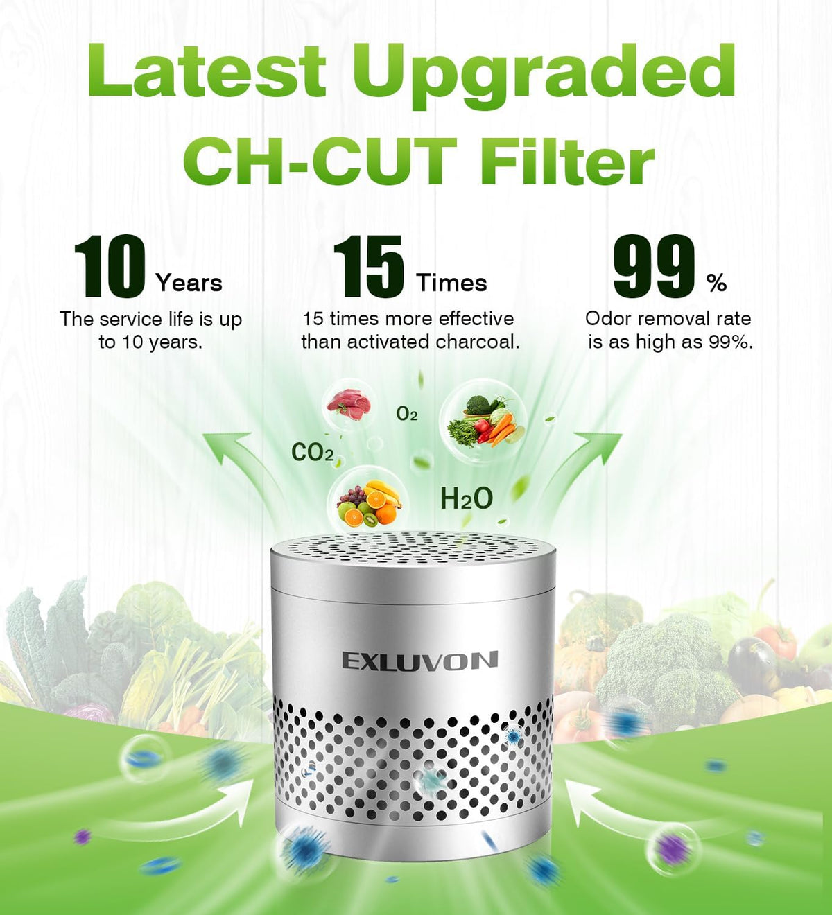 Fridge Deodorizer, Lasts for 10 Years Refrigerator Deodorizer Odor Eliminator,Travel Size Air