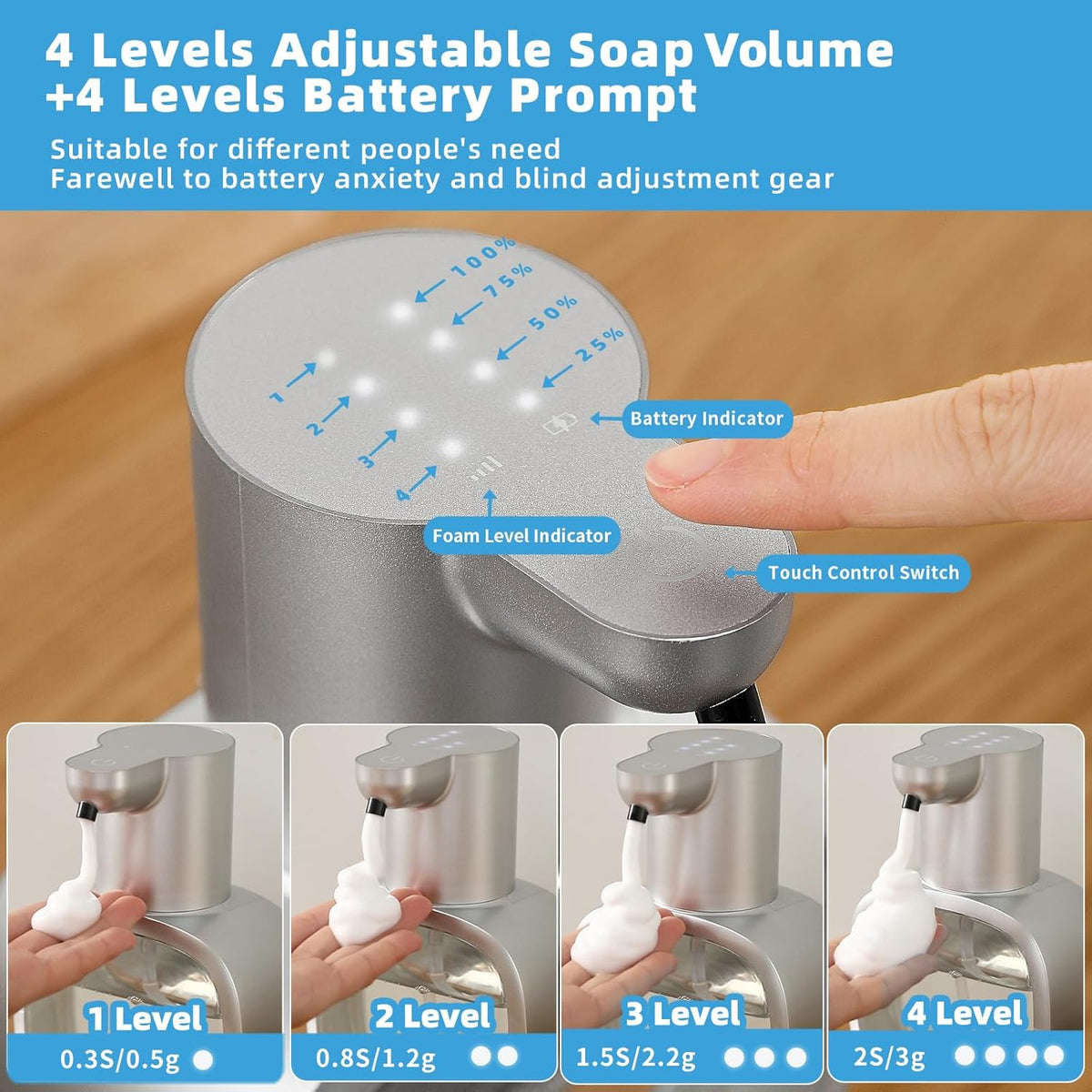 Automatic Foaming Soap Dispenser, 17oz/500ml Touchless Rechargeable with 4-Level Adjustable & IPX5