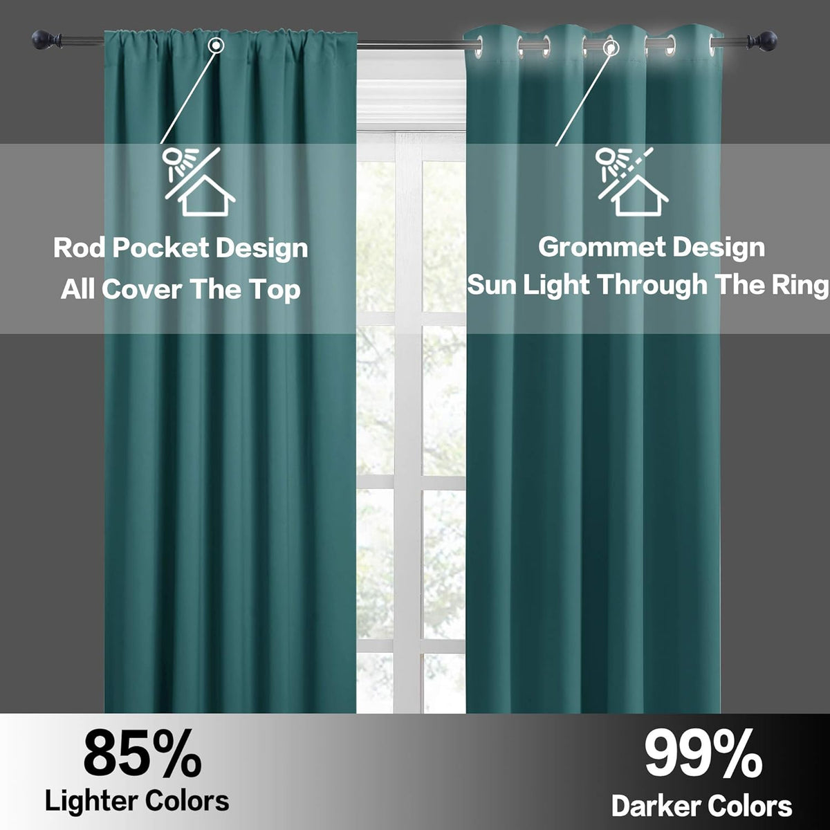 RYB HOME Bedroom Window Curtains, Heat Cold Insulated Drapes for Energy Cost Saving Washable