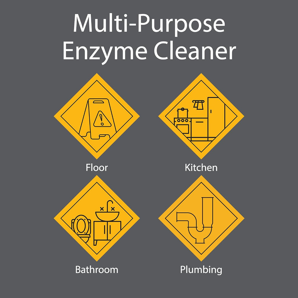 Pro-Grade Multi-Purpose Probiotic Enzyme Cleaner - Powerful Cleaning & Odor Eliminating Formula For