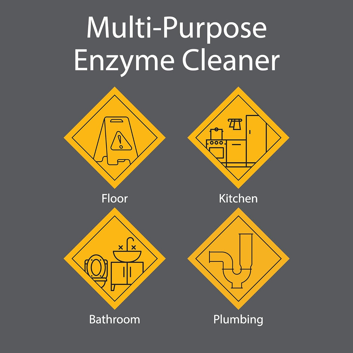 Pro-Grade Multi-Purpose Probiotic Enzyme Cleaner - Powerful Cleaning & Odor Eliminating Formula For
