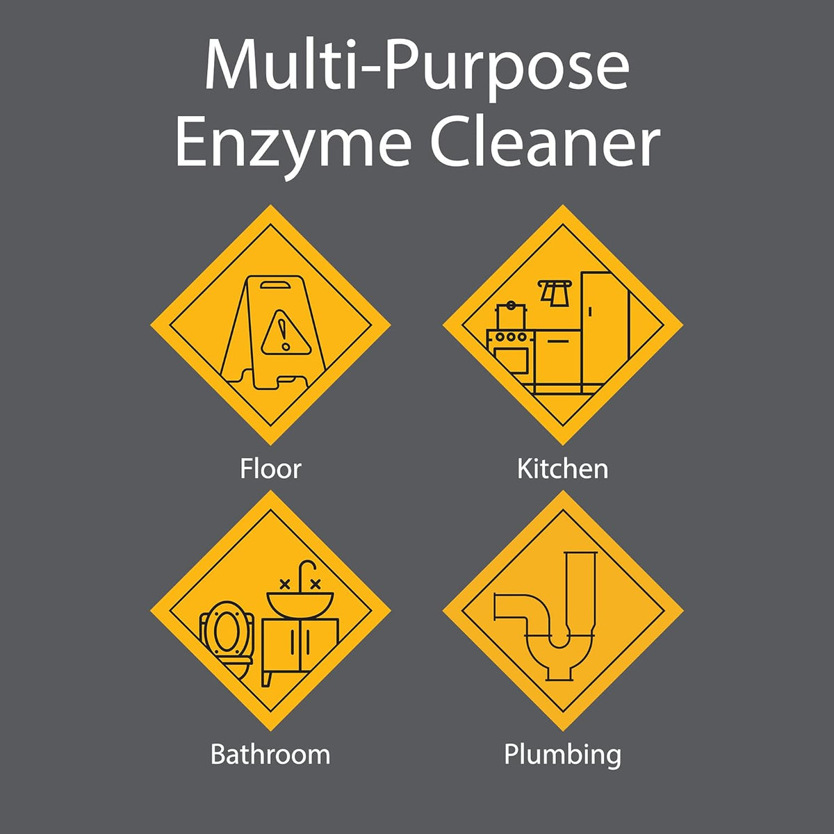 Pro-Grade Multi-Purpose Probiotic Enzyme Cleaner - Powerful Cleaning & Odor Eliminating Formula For