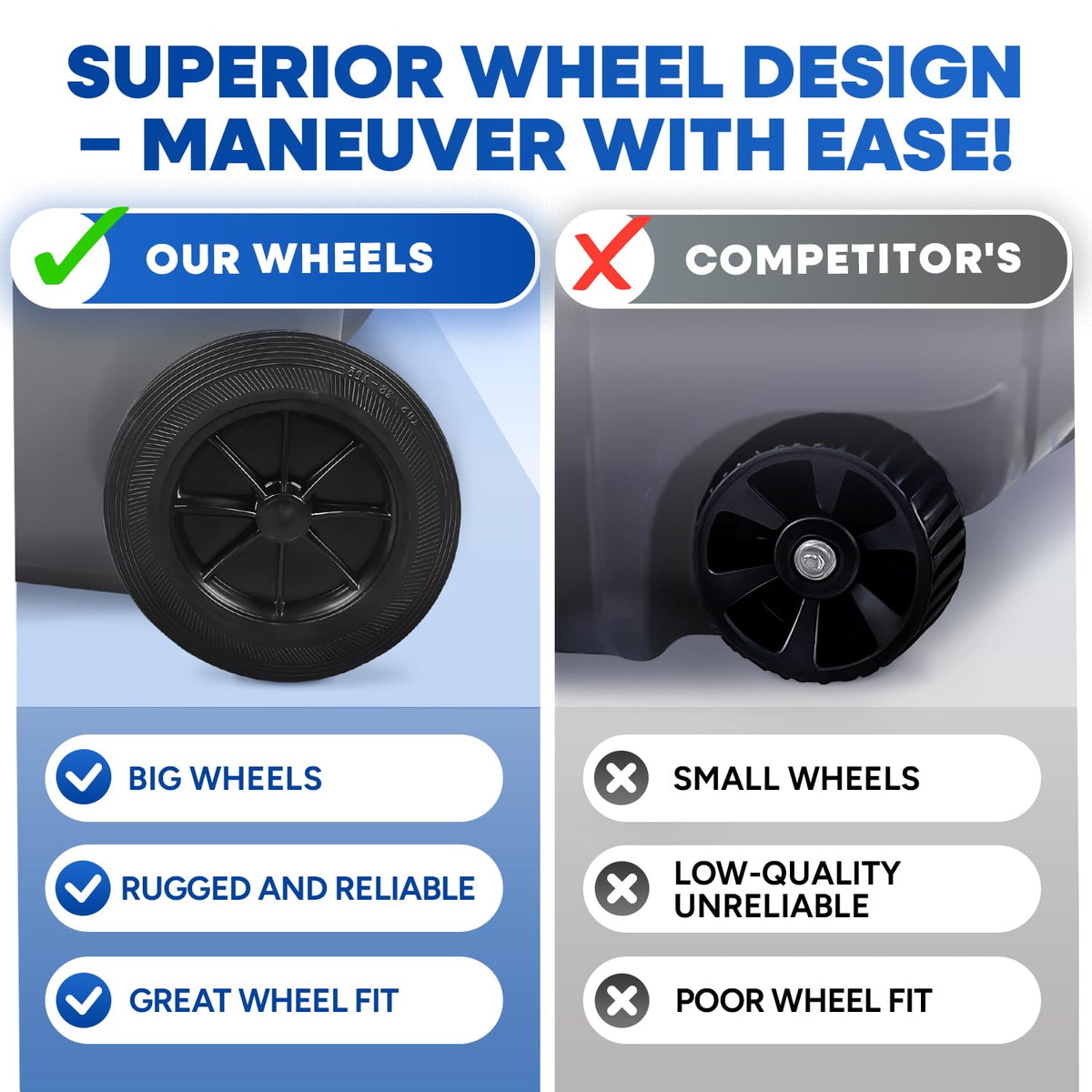 32 Gallon Trash Can with Wheels Outdoor Garbage Can with Lid and Wheels Locking Trash Can