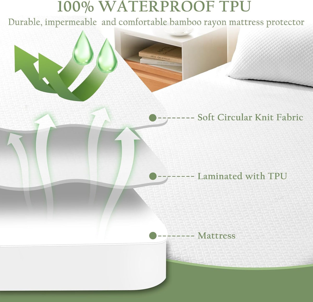 100% Waterproof King Mattress Protector, Breathable Bamboo Rayon Mattress Cover with 8”-21” Deep