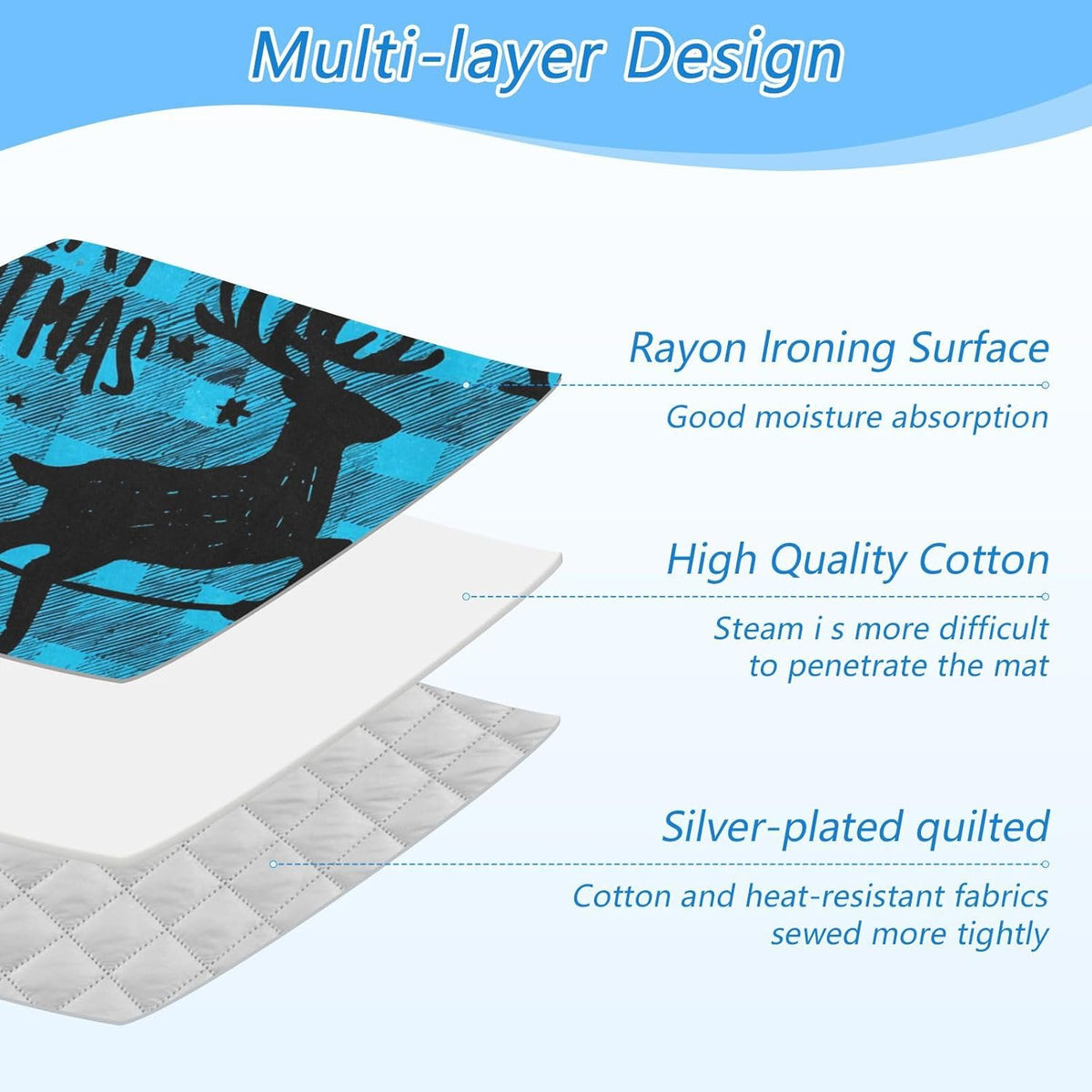 Ironing Mat Portable Ironing Pad Ironing Blanket for Table Top Heat Resistance Double-Side Using