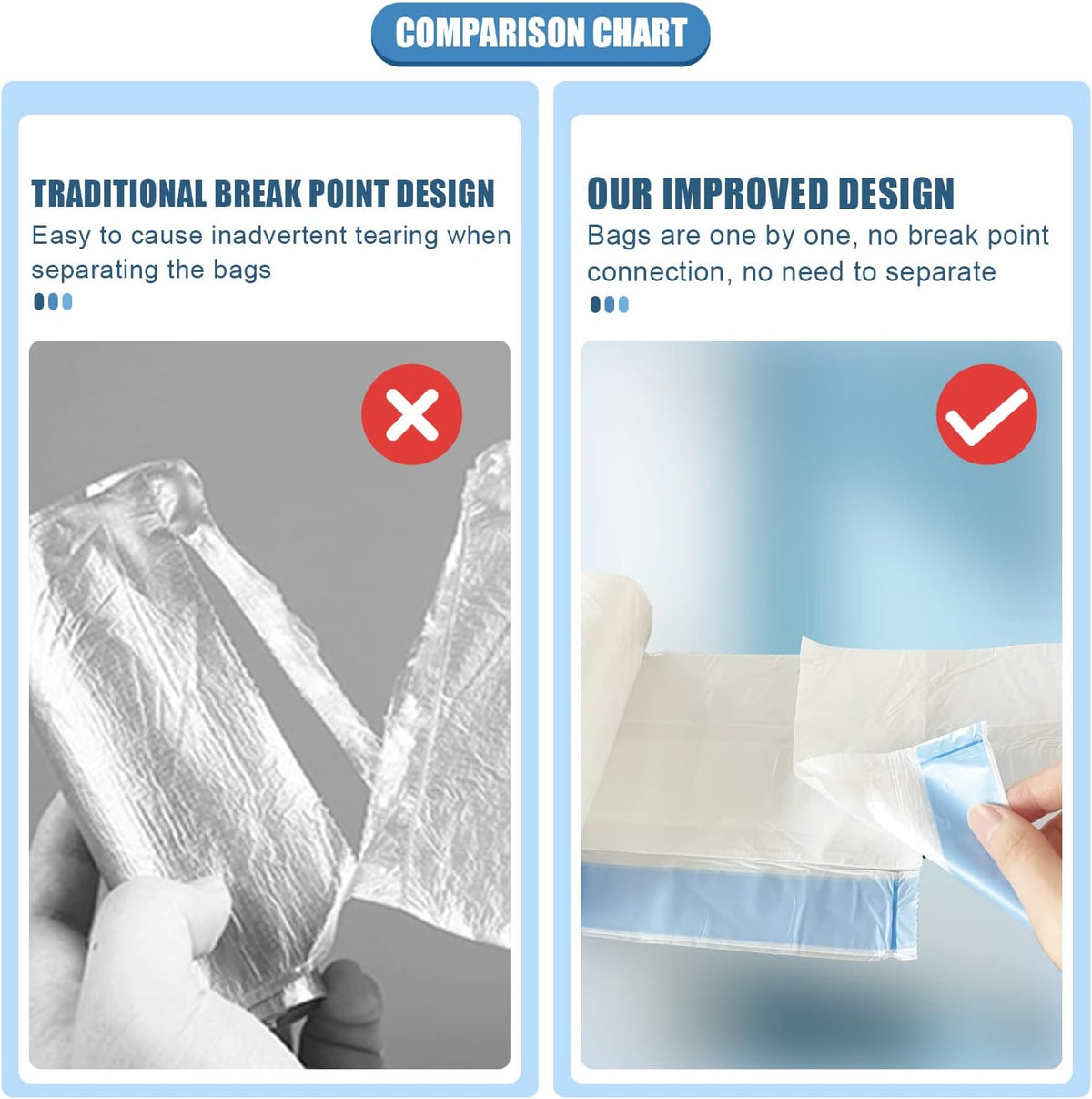 FORID Small Drawstring Trash Bags - 4 Gallon Plastic Garbage Bags White Unscented Can Liners 60