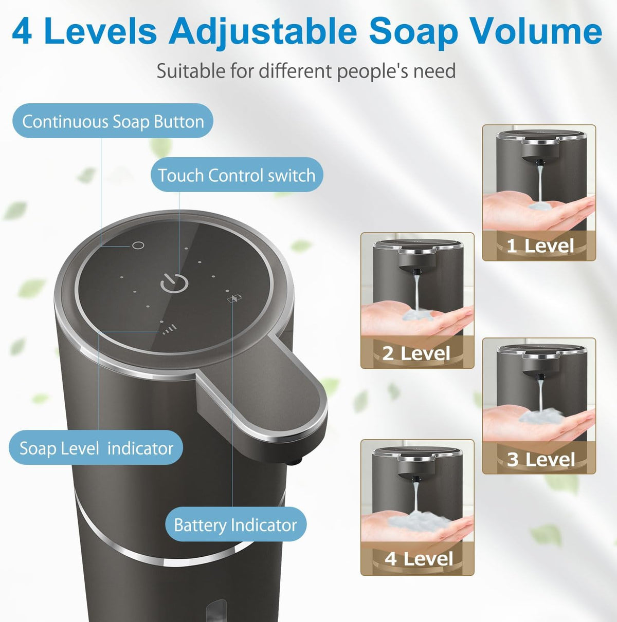 Automatic Liquid Soap Dispenser,4-Level Adjustable, Wall Mount,USB Rechargeable,12.8oz/