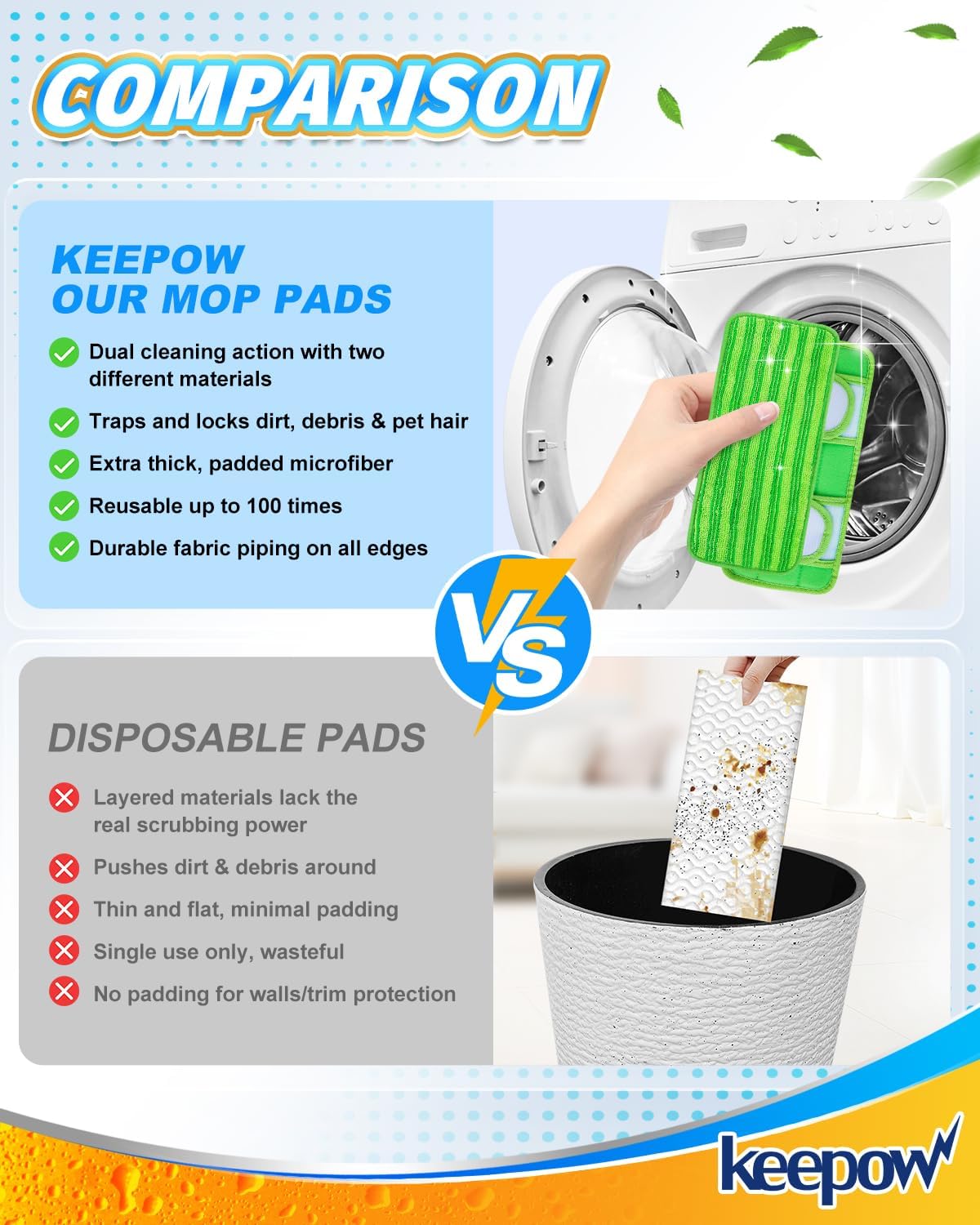 Keepow 6 Pack Reusable Mop Pads Refills Compatible with Swiffer Sweeper Microfiber Wet Mopping
