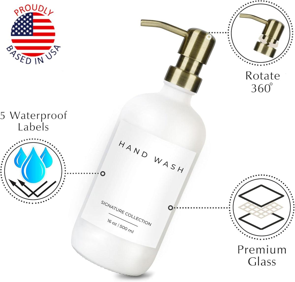 Emerson Soap Dispenser, Dish Soap Dispenser for Kitchen, Soap Dispenser Bathroom Set, Hand Soap