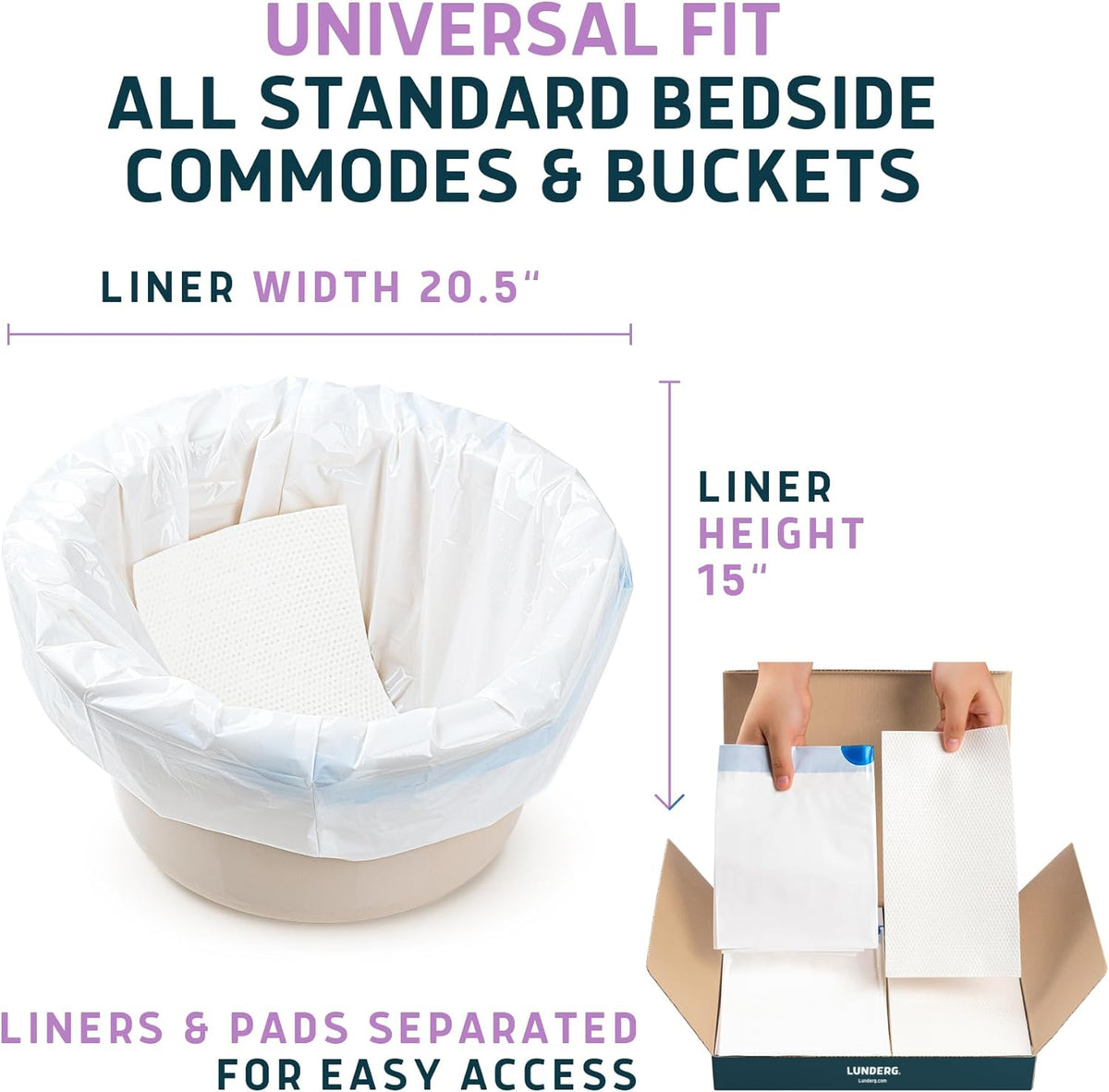 Lunderg Commode Liners with Absorbent Pads - Lavender Scent Medical Grade 150 Count Universal Fit