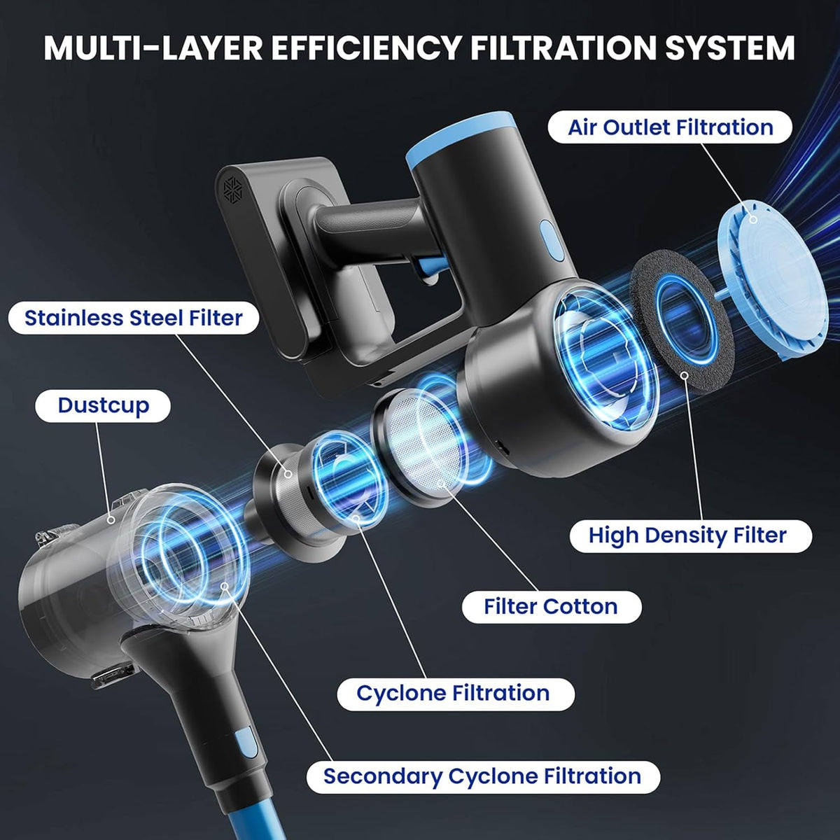 Cordless Vacuum Cleaner with 35kPa Suction Vacuum Cleaner, Lightweight Stick Vacuum Cordless for