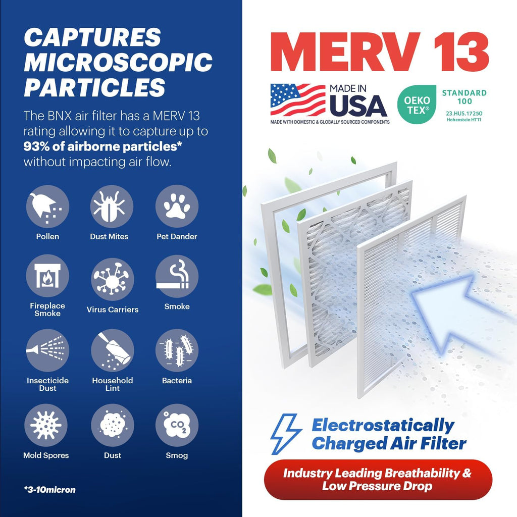 BNX TruFilter 16x16x1 Air Filter MERV 13 (4-Pack) - MADE IN USA - Electrostatic Pleated Air