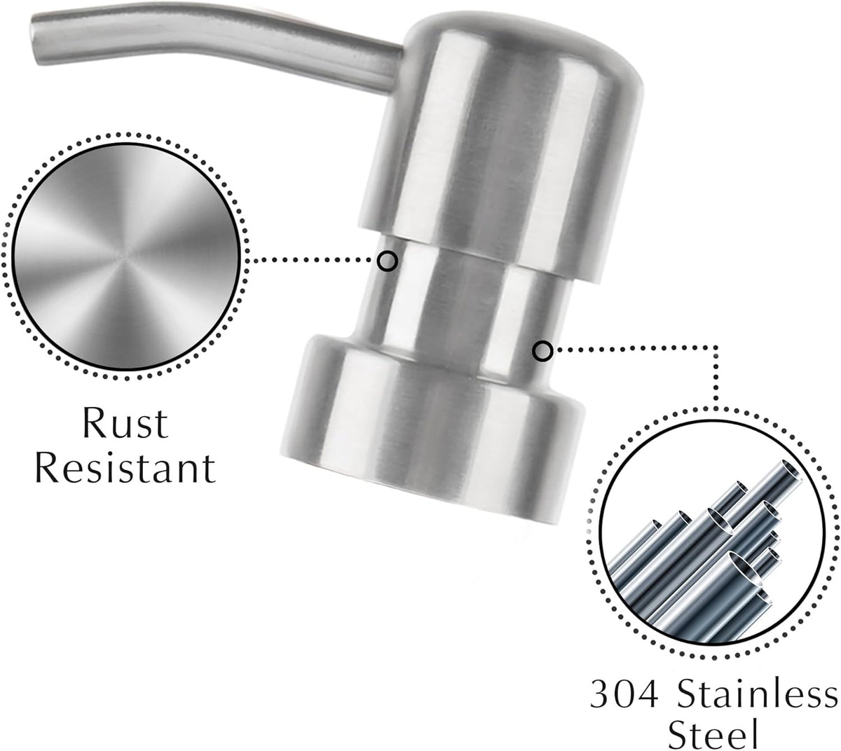 Emerson Essentials Soap Dispenser for Kitchen, Dish Dispenser for Kitchen, Bathroom Hands Set