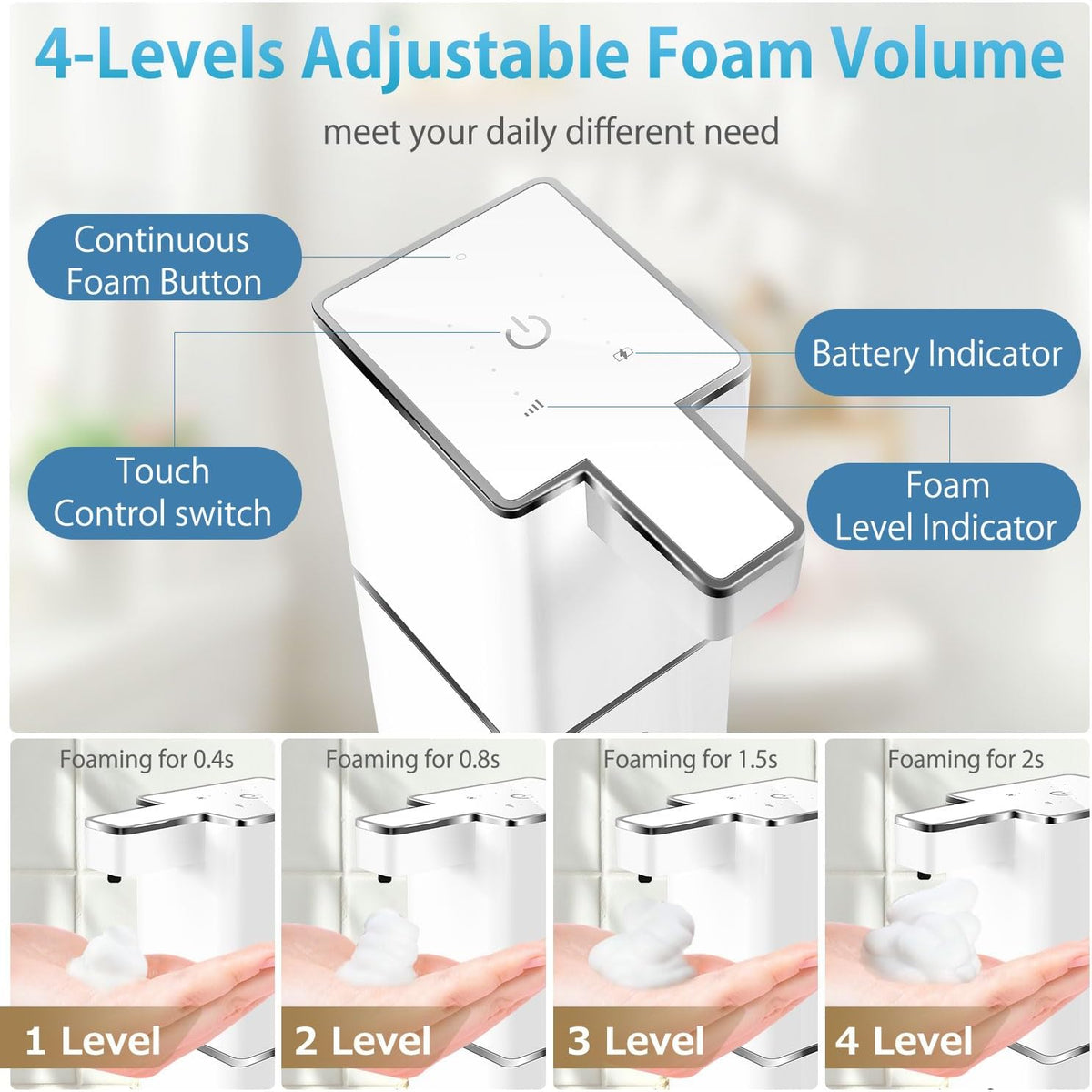 Automatic Foaming Soap Dispenser Touchless 380ml/12.8oz Rechargeable Hand Soap Dispenser Wall