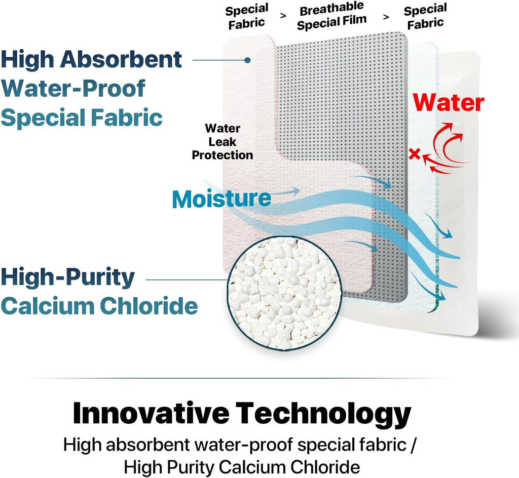 Dry & Dry 12 Packs Hybrid Moisture Absorbers & Musty Odor Eliminator Dehumidifier to Control Excess