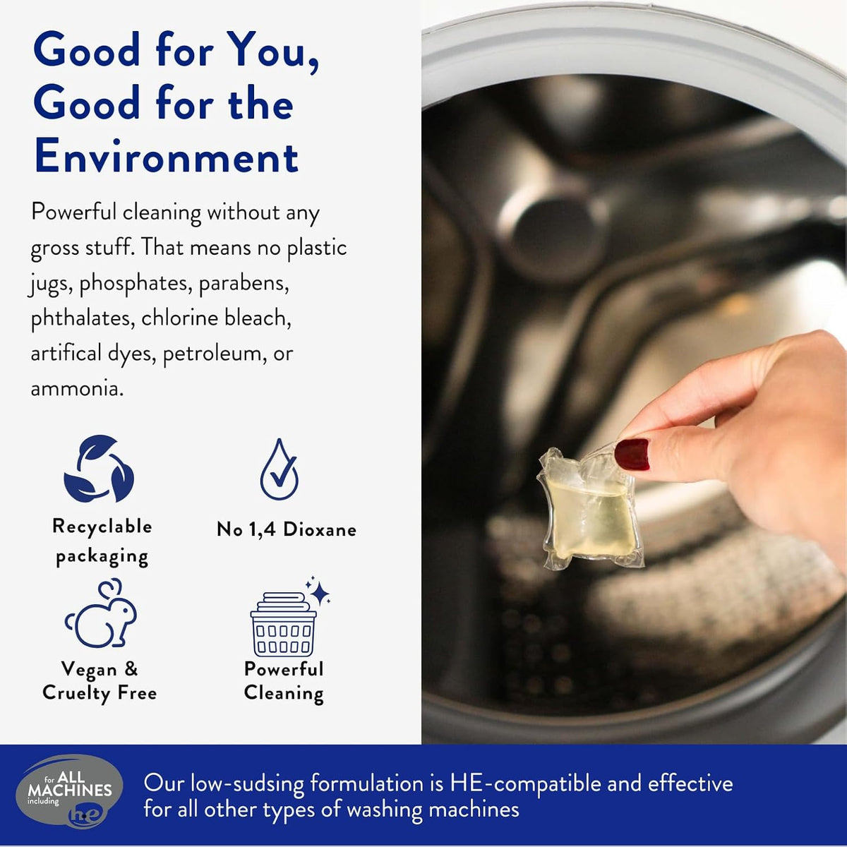 Clean People Laundry Detergent Pods - Recyclable Packaging, Hypoallergenic, Stain Fighting - Ultra