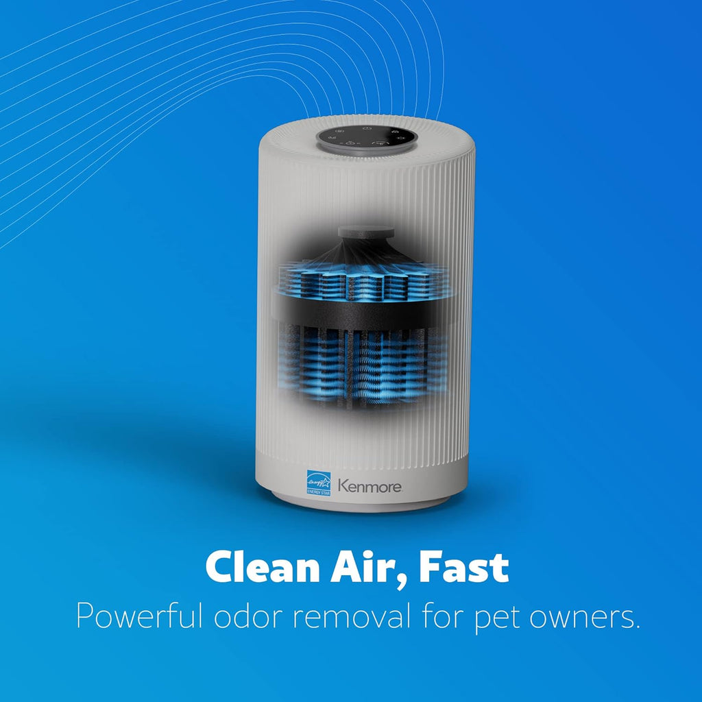 Kenmore PM1005 Air Purifier with H13 True HEPA Filter, Covers Up to 850 Sq.Foot, 25db SilentClean