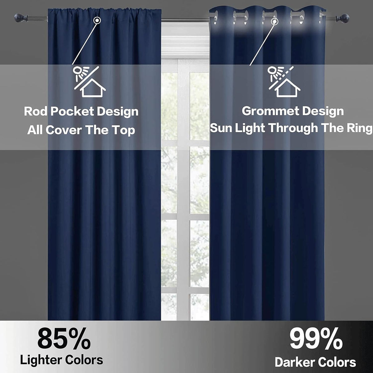 RYB HOME 45 inch Length Curtains for Kitchen, Room Darkening Narrow Window Drapes Thermal Insulated