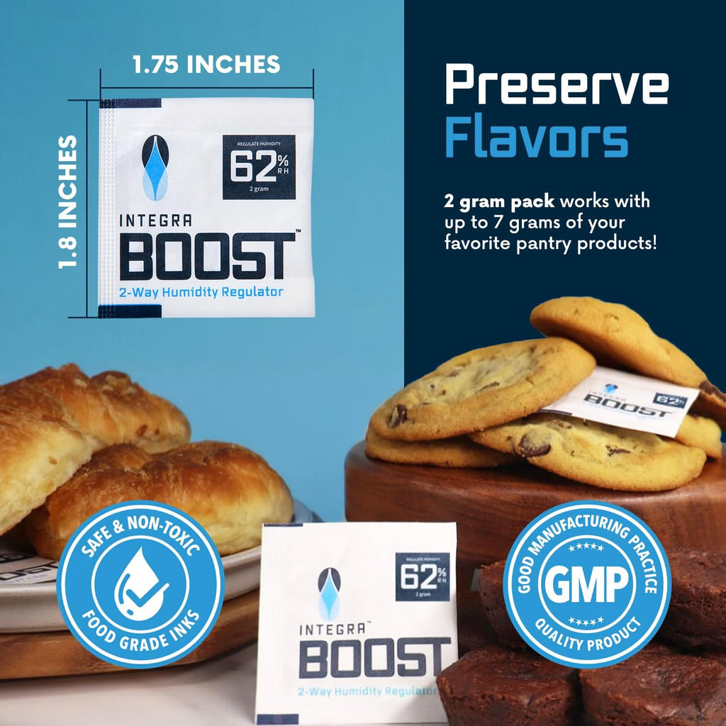 Integra Boost 2-Way Humidity Control Pack ??Patented Technology for Humidity Control ??Preserve