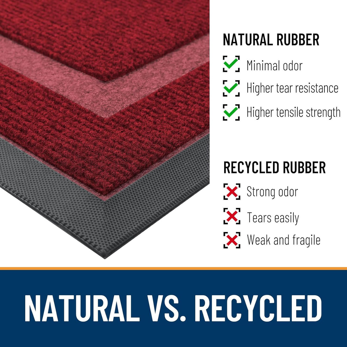 OLANLY Half Circle Door Mat Indoor Outdoor Entrance Welcome, Waterproof All-Season, All-Weather