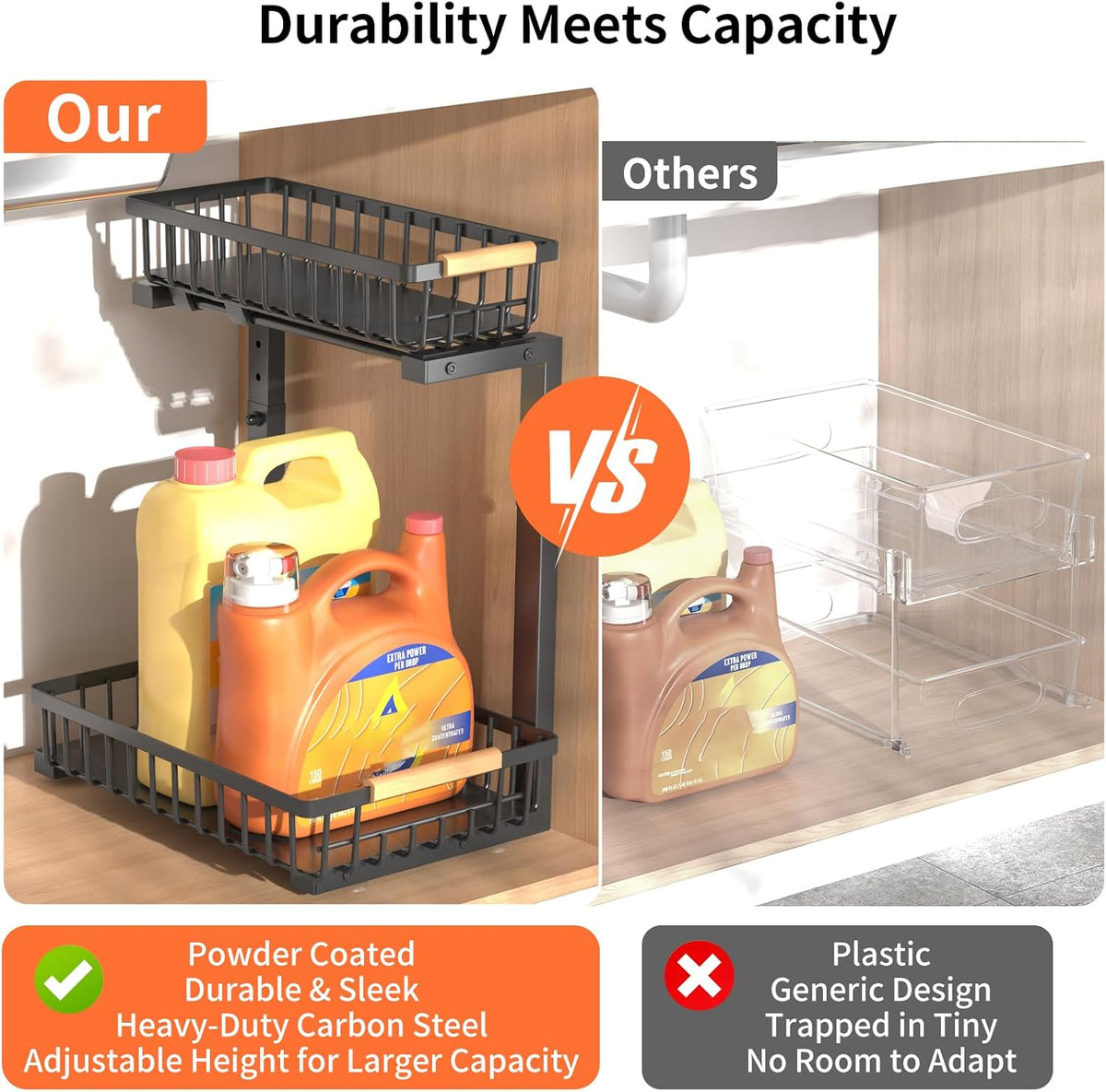 Under Sink Organizer, 2 Pack Under Sink Organizers and Storage, 2-Tier Pull Out Under Cabinet
