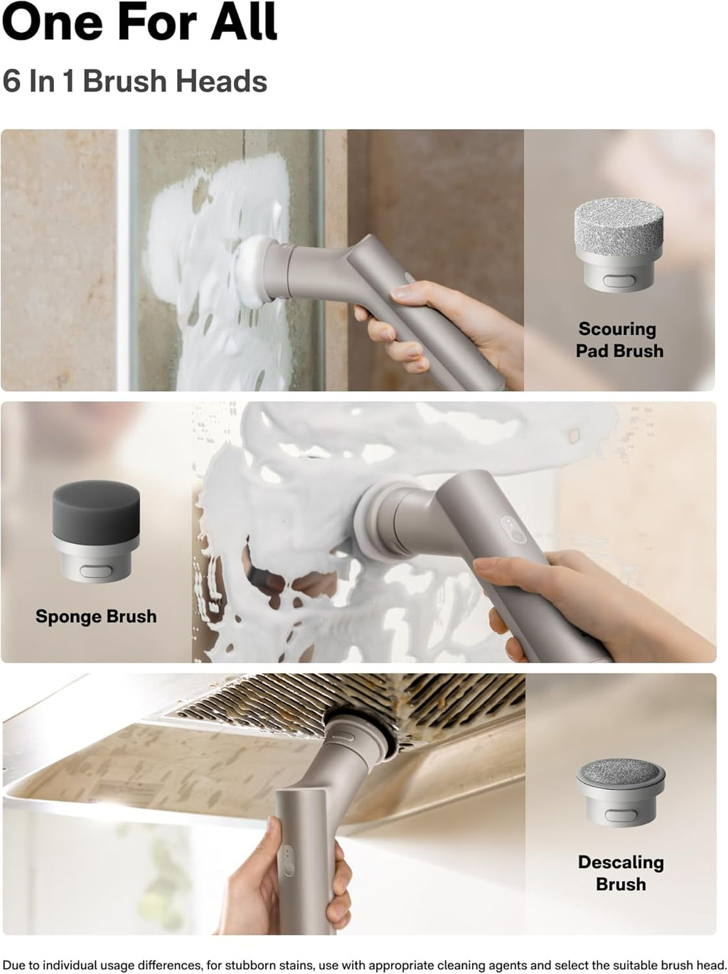 HOTO Handheld Short-Handle Electric Spin Scrubber, IPX7 Waterproof Cordless Scrubber Brush