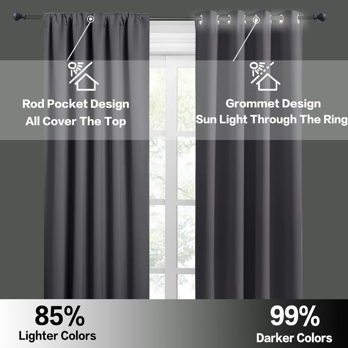 RYB HOME Short Blackout Curtains for Kitchen, Solid Half Window Treatment for Bedroom Energy Saving