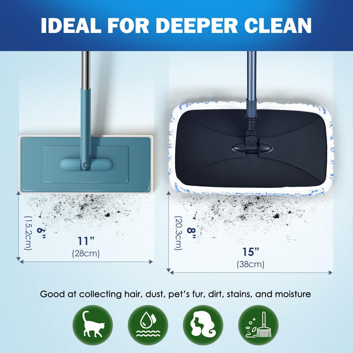 Matthew Microfiber Mop Compatible with Hardwood Floor'N More Microfiber Mop,Reusable&Washable 15x8