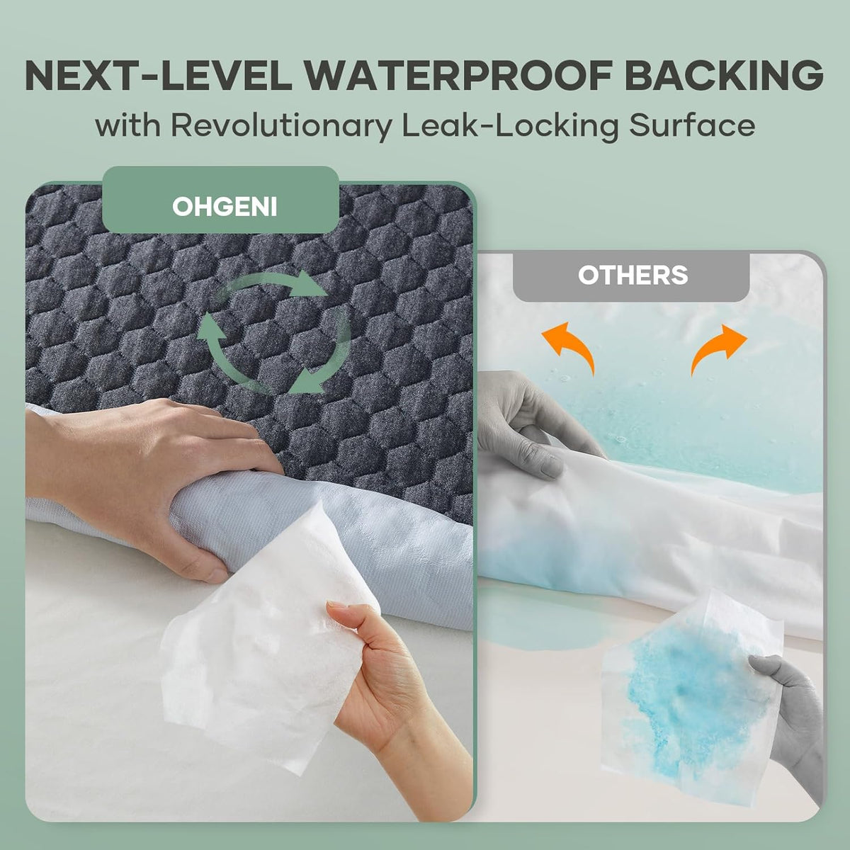 OhGeni 100% Waterproof Mattress Protector, California King-Gray Mattress Pad, Fits 6"-20"