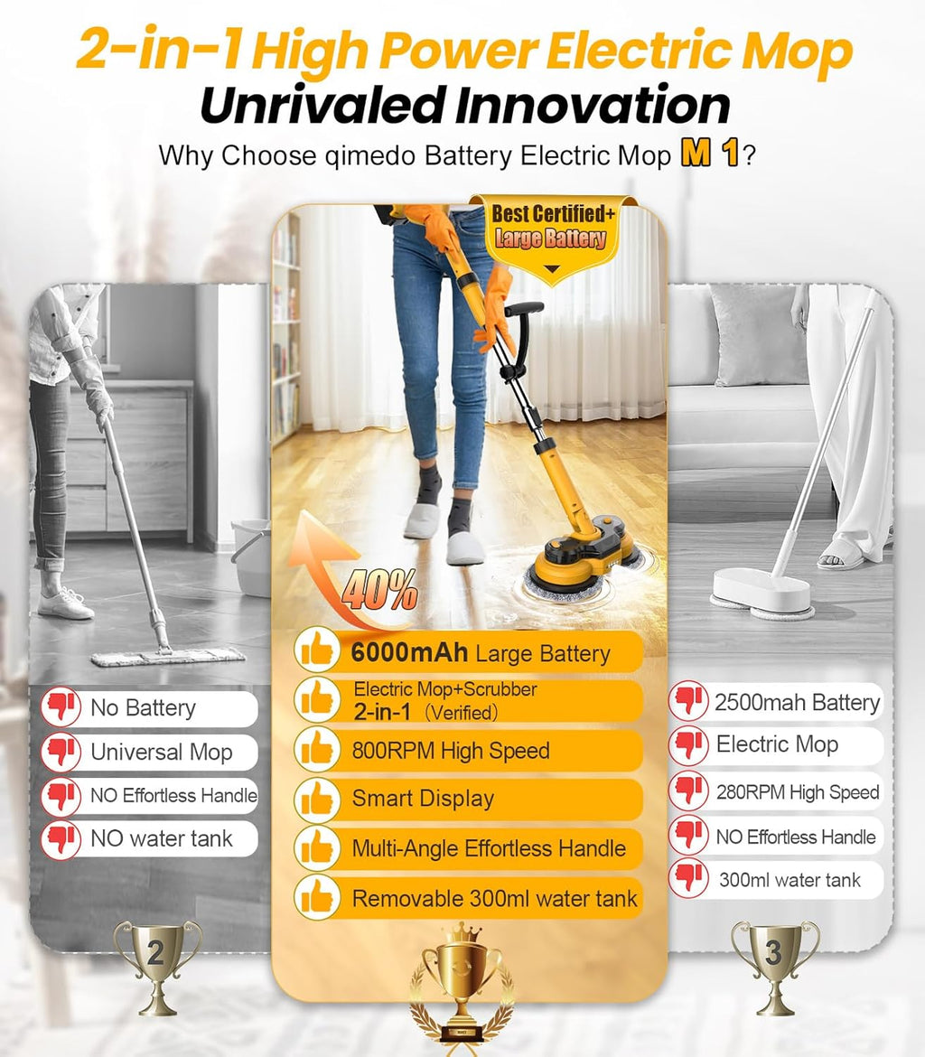 qimedo 6000mAh Battery Electric Mop M1, 800RPM Cordless Electric Power Scrubber & Mops for Floor