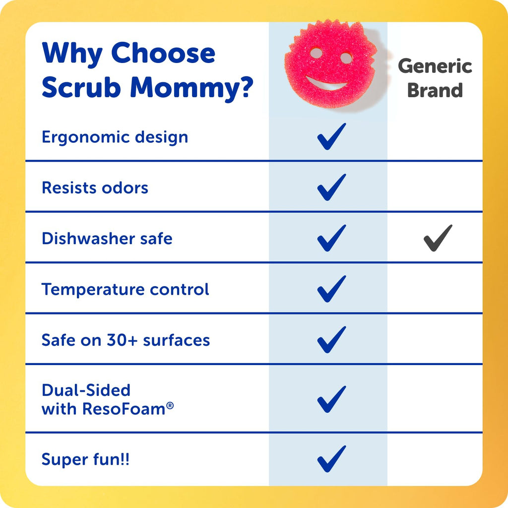 Scrub Mommy Kitchen Sponges - Dual-Sided Dish Sponges for Scrubbing - Non-Scratch Cleaning Sponges